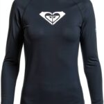 Rashguard Damen Mood Indigo UPF 50 Stretch Material-0